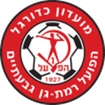 Hapoel Ramat Gan Logo