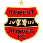 Honvéd II logo