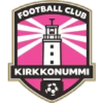 Kirkkonummi III Logo