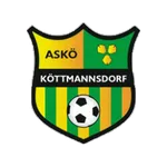Köttmannsdorf