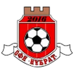 Kubrat