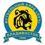 Luch Vladivostok