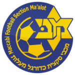 Maccabi Ma'alot Tarshiha Logo