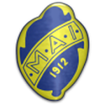 Mjölby Logo