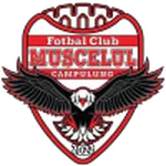 Muscelul Câmpulung Elite