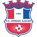 Oţelul