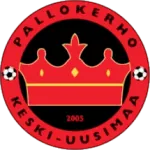 PKKU II logo
