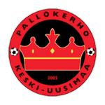 PKKU W Logo