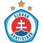 Slovan Bratislava W Logo