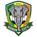 Surin Logo