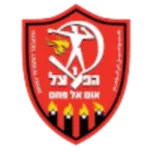 Tzeirei Umm al-Fahm