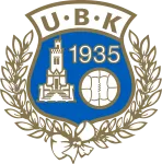 Utsikten W
