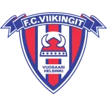 Viikingit