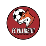 Villiketut Logo