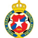 Wisla Krakow